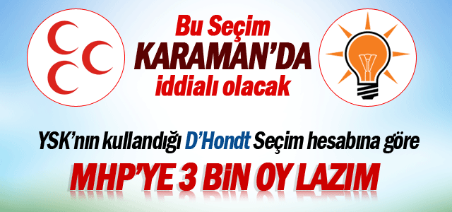 2015 Seçimleri Karaman’da iddialı olacak