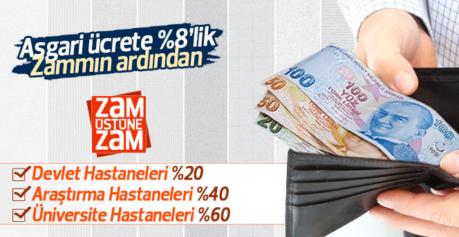 SGK muayene katkı paylarını artırdı