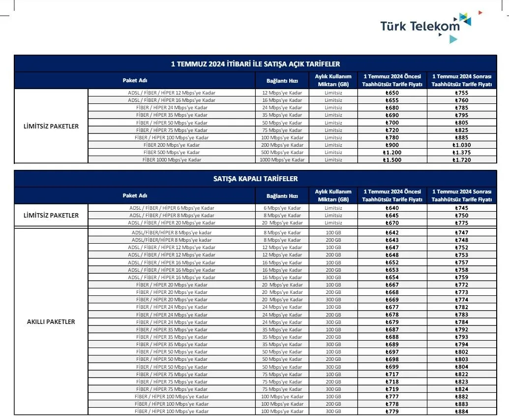 turk-001.webp