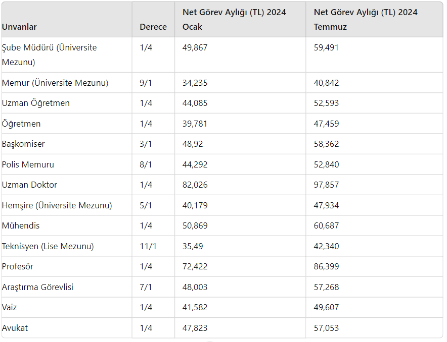 emekli-maasi.webp