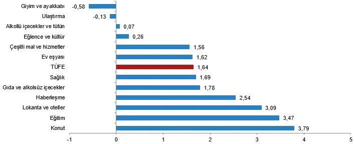 grafik.webp